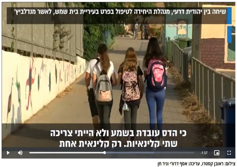 בנות הולכות לבית ספר עם ילקוט על גבן